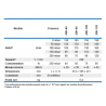 Compresseur à membranes SECOH JDK-C-80