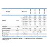 Compresseur a membranes SECOH EL-S-200W