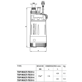 Pompe automatique Pedrollo TOP MULTI-TECH 2